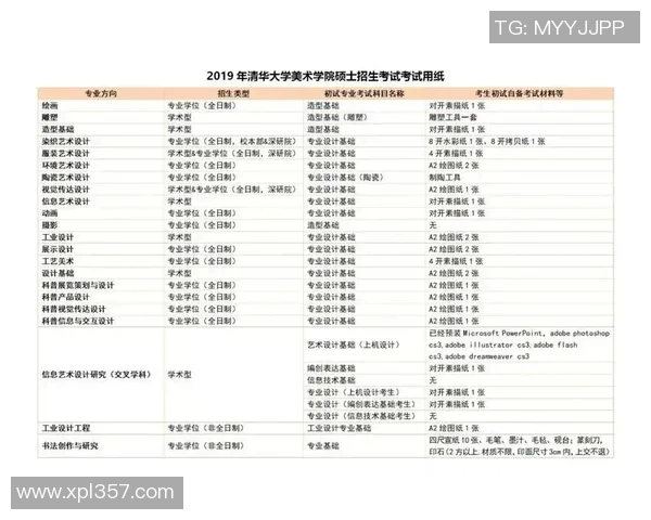 足球中考备战攻略全面解析助你轻松应对考试挑战提升技能赢得高分